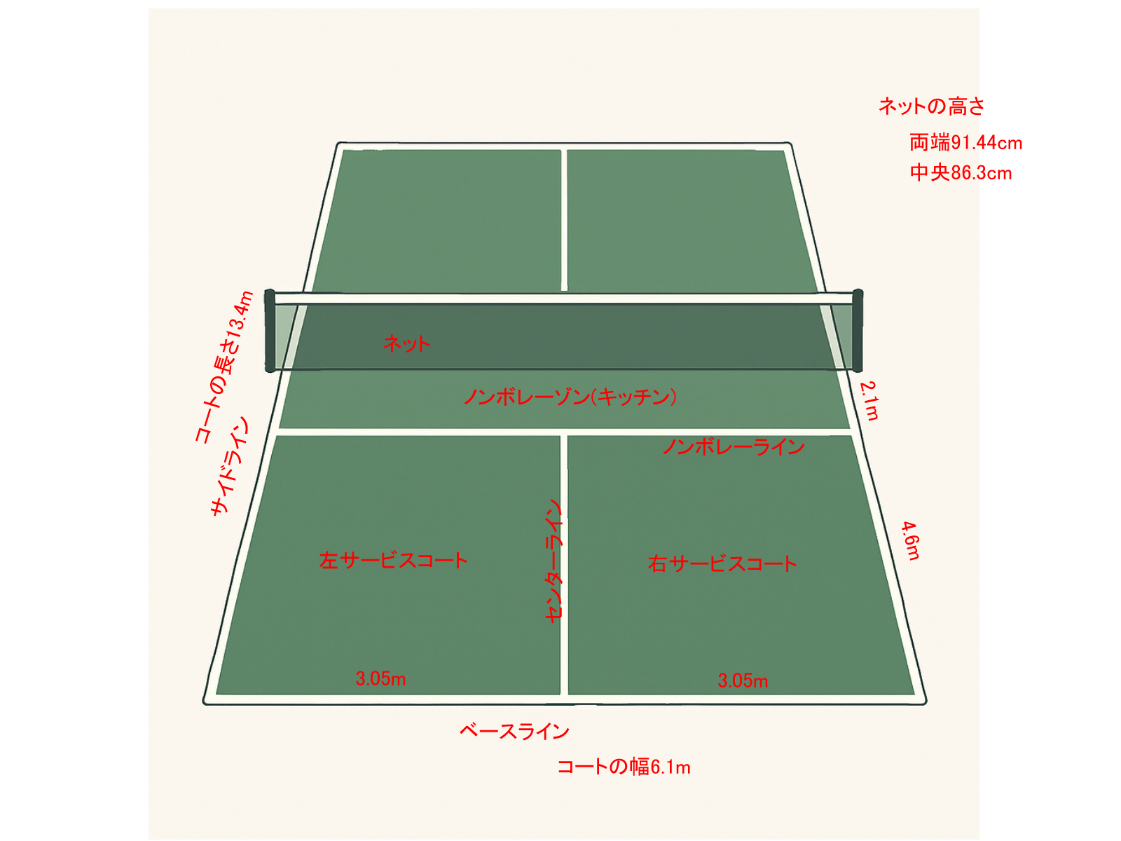 ピックルボールコート